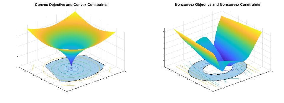 project10_Convex_figure1