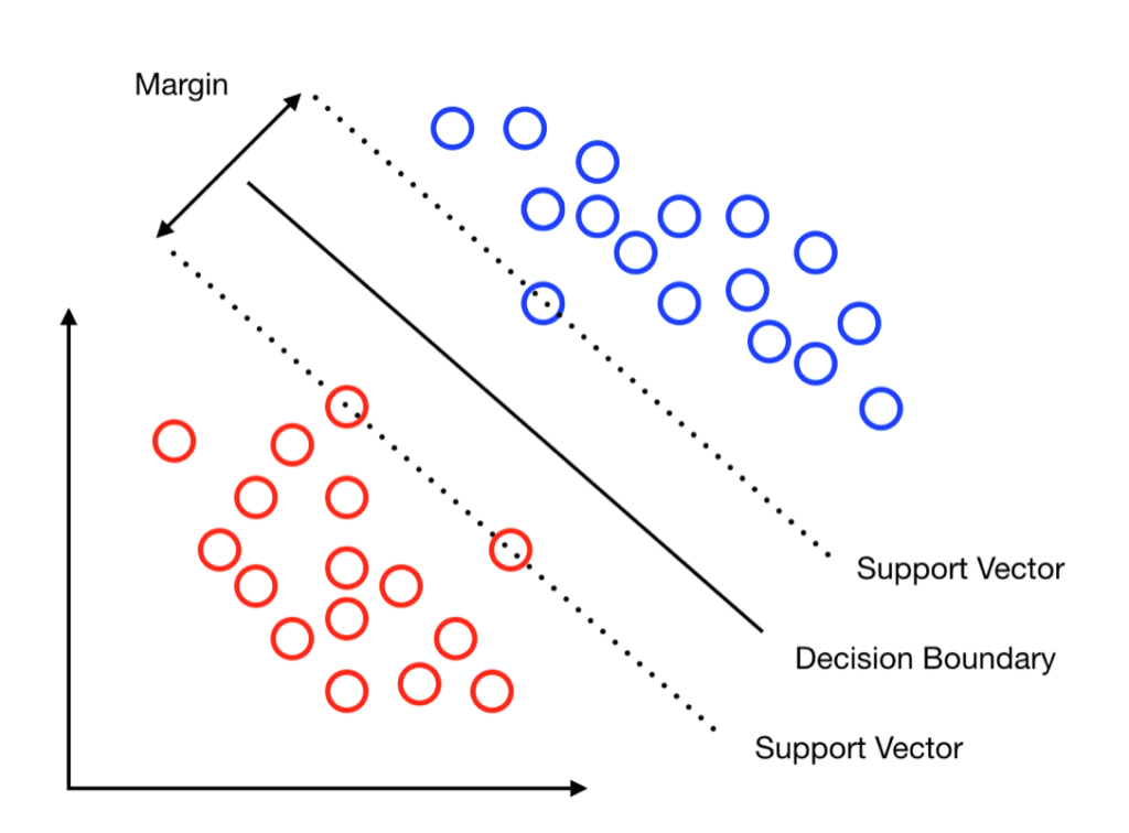 project10_Convex_figure4